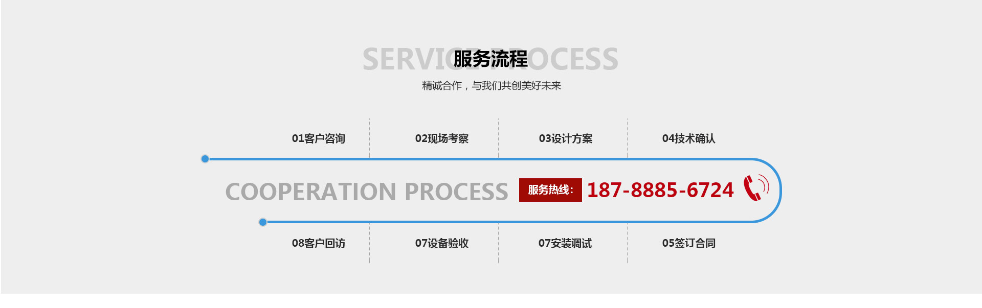 山東通風(fēng)排煙系統(tǒng)廠家地址
